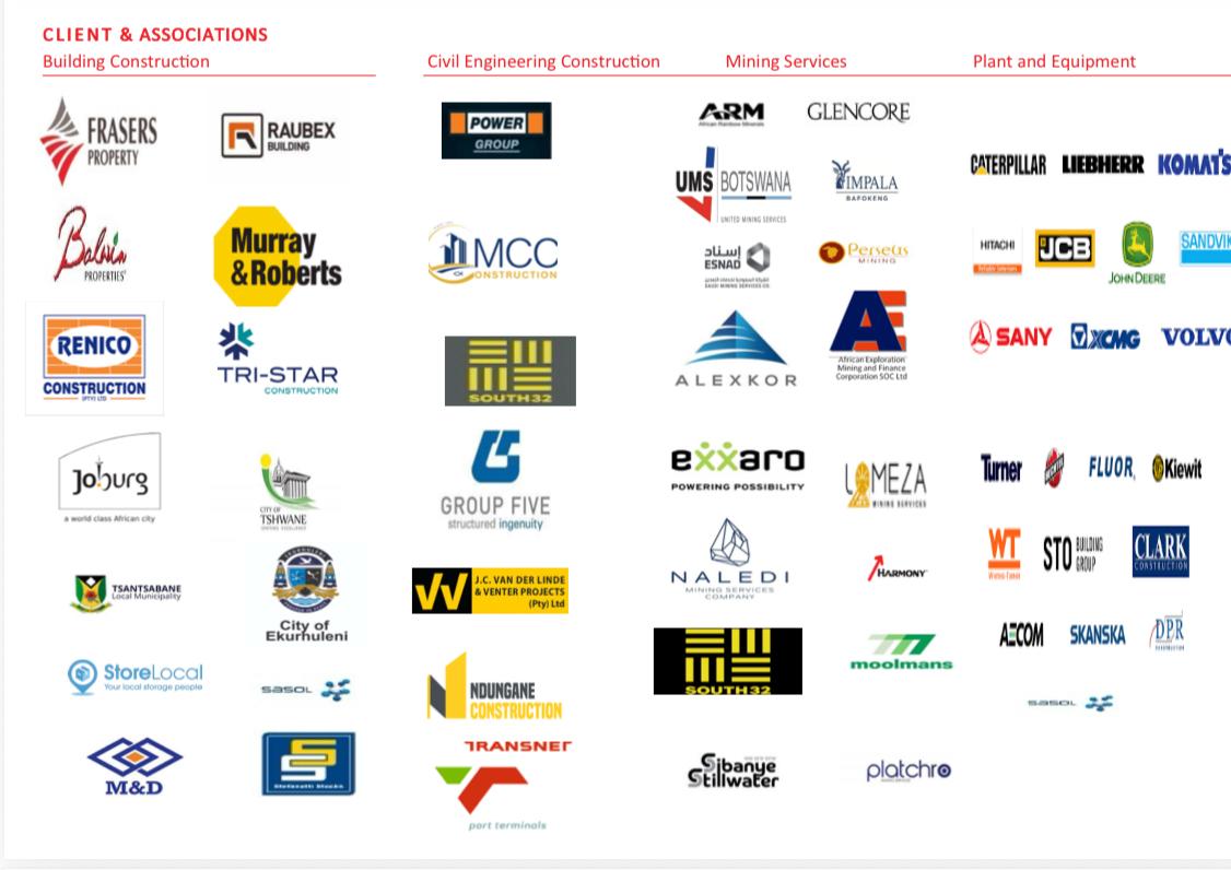 ABPY Group Clients and Associations Logos